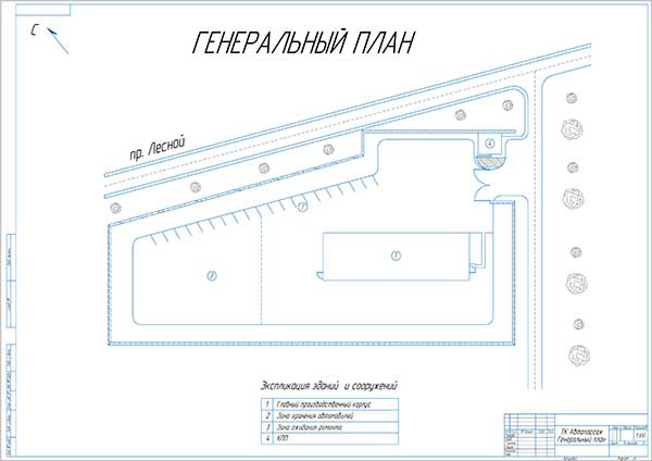 План автомобильного завода