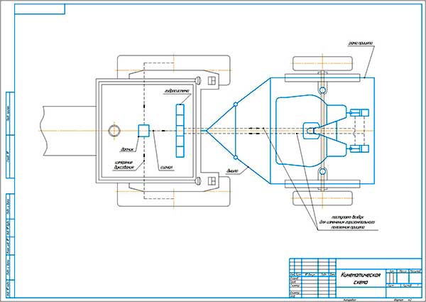 Кинематическая схема разрабатываемой тележки
