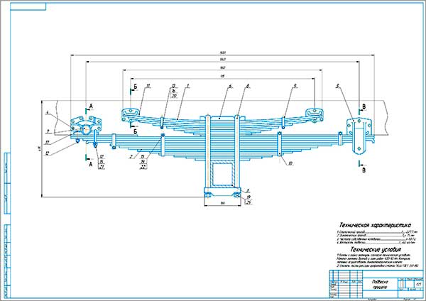 Сборочный чертеж подвески тележки