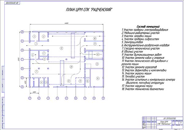 План ремонтного цеха