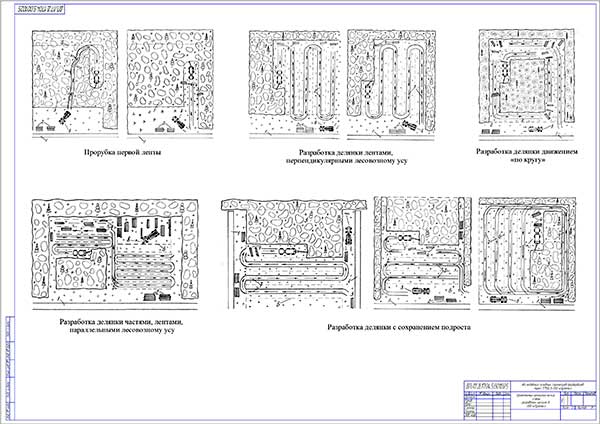 Технологическая карта лесосечных работ образец