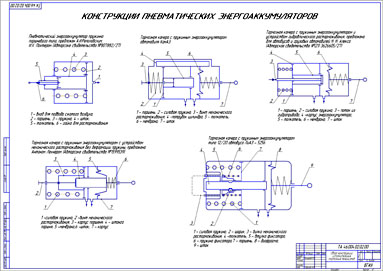 Ооо камаз тормозные системы