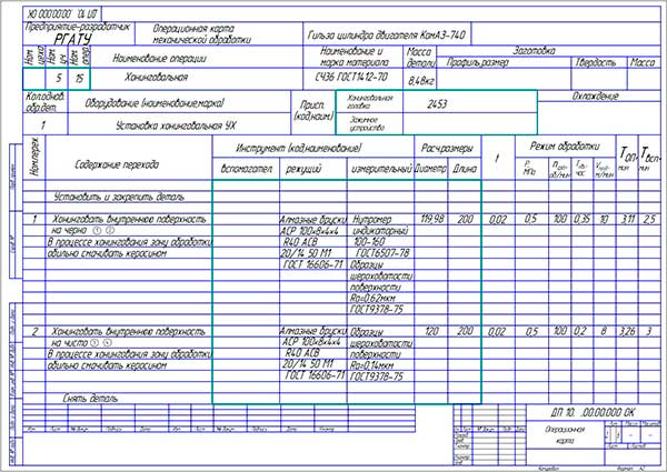 Сок стандартная операционная карта