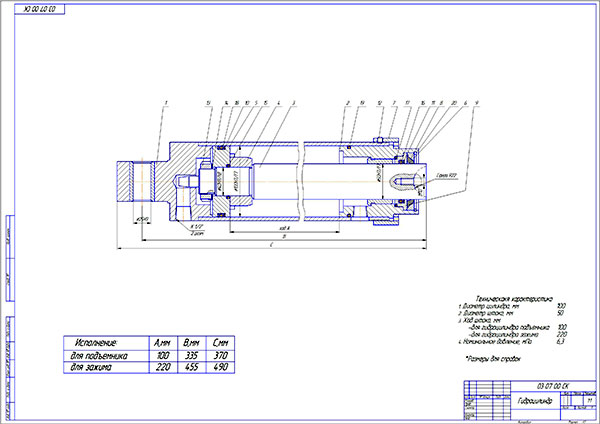 Гидроцилиндр сборочный чертеж