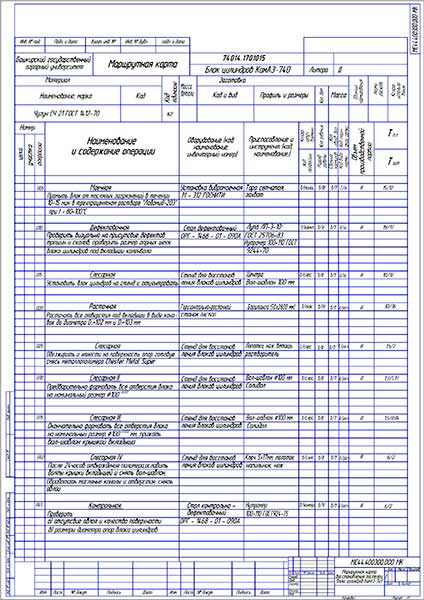 Технологическая карта расточка блока цилиндров